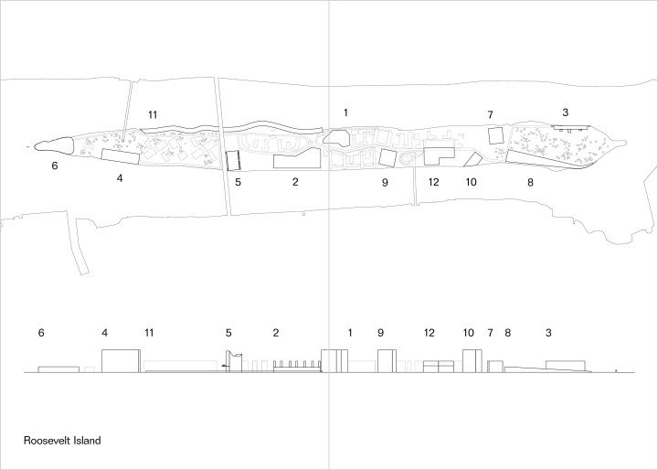 4 Necessary Architecture 4